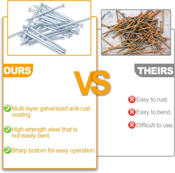 KURUI 700pcs Hardware Nails for Hanging Pictures, Up to 2"-Long Finish Nails Assortment Kit for Wall Art Decor, 640 Frame Nails and 60 Small Finishing Nails for Drywall Wood - Silver Picture Hangers-4